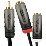 Forza-500 Series 500 Series Y-adapter